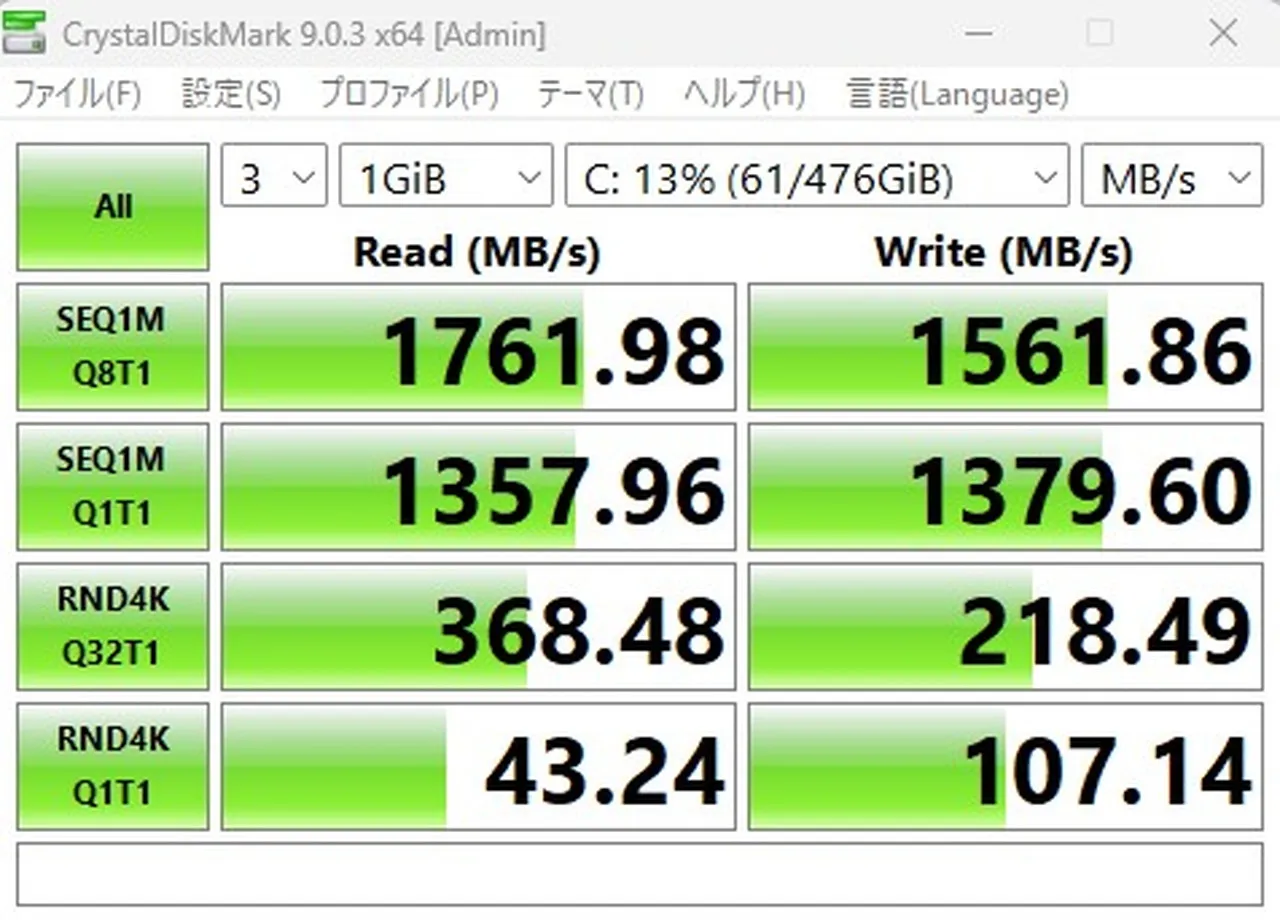 CrystalDiskMarkの結果