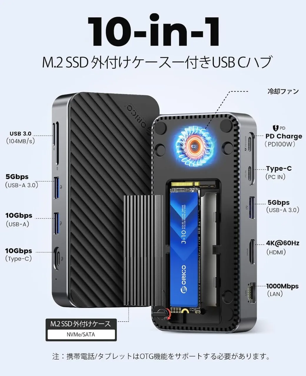 ORICO 10-in-1 M.2 SSD対応ドッキングステーションのインターフェース構成