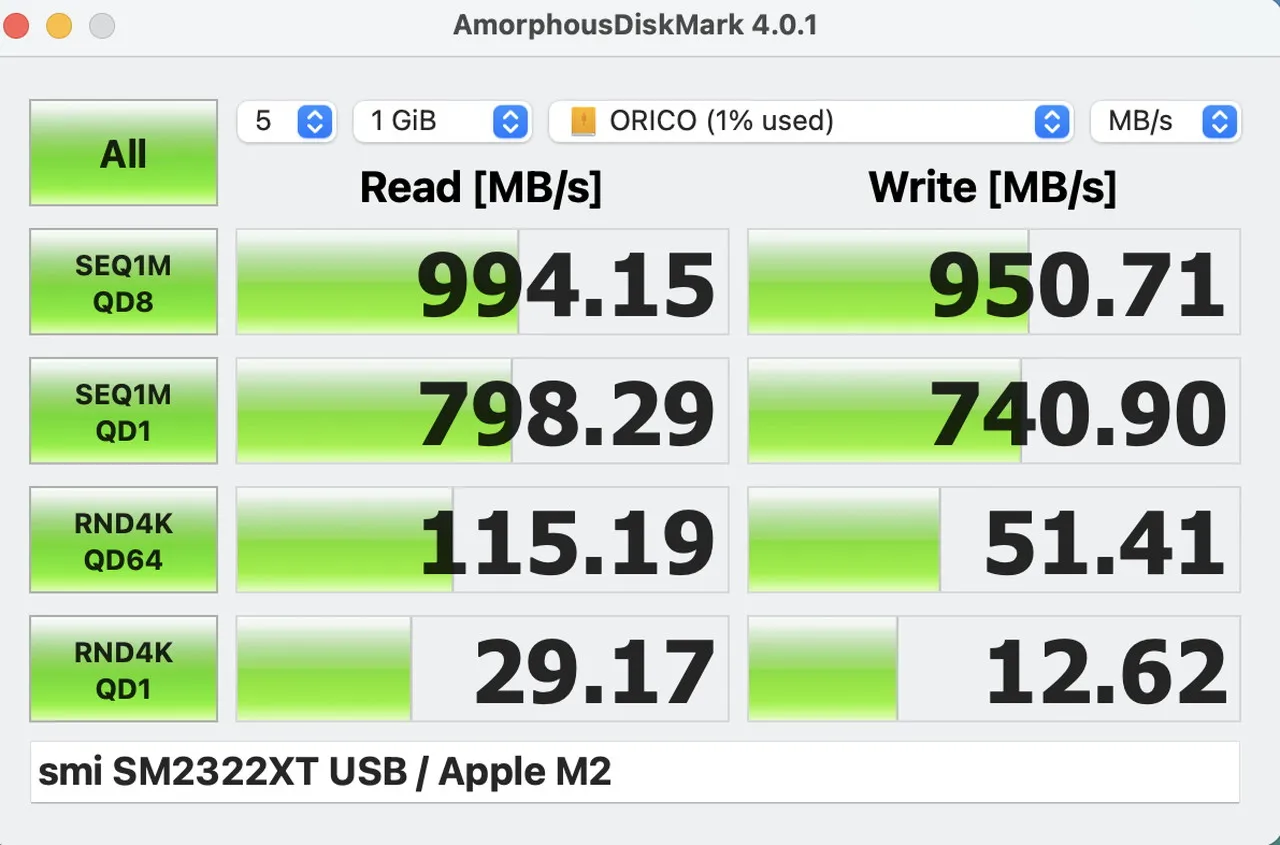 AmorphousDiskMarkのテスト結果